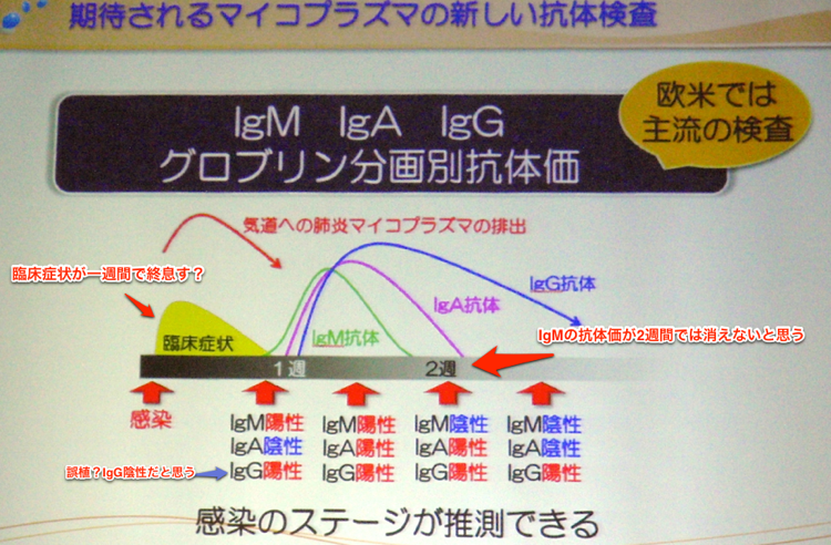 スクリーンショット_2013_01_25_10_49.png スクリーンショット 2013 01 25 10 49