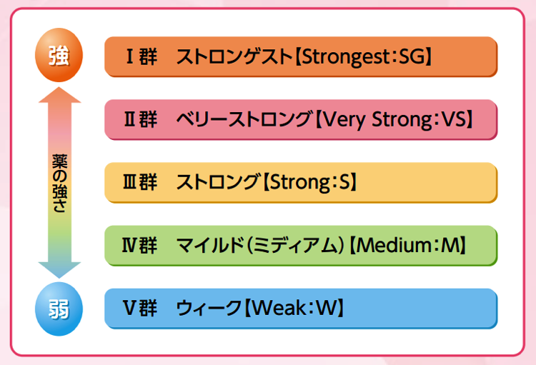 Www torii co jp hifu shinryou ishi medical images steroid pdf