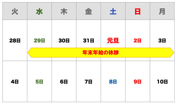 年末年始の休診