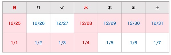 年末年始
