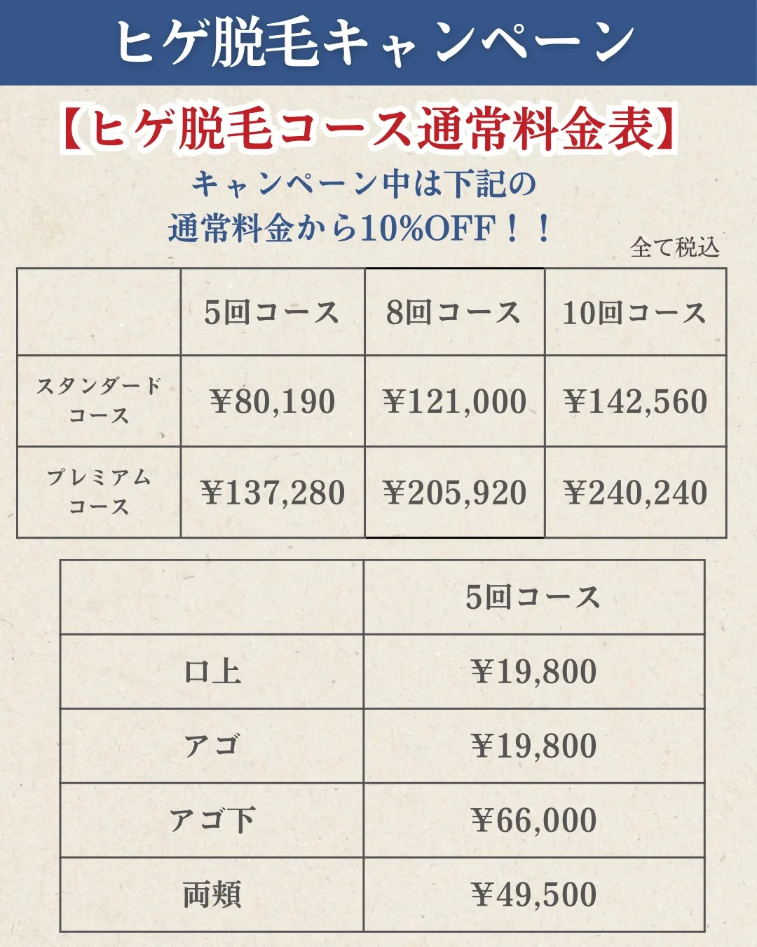 ヒゲ脱毛料金